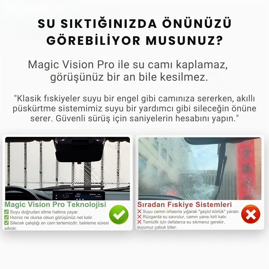 Magic Vision Pro | Aracınıza Maybach Lüksü: Fıskiyeli Akıllı Silecek (Her Araca Uyumlu)