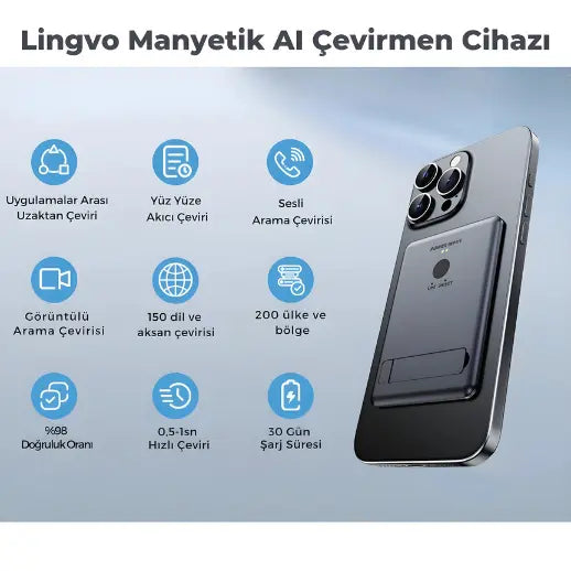 Lingvo Pro Sesli ve Görüntülü Simultane Hatasız Çeviri Sadestil