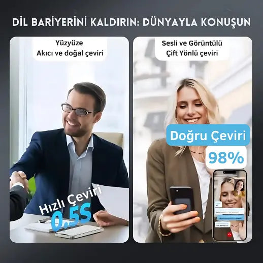 Lingvo Pro Sesli ve Görüntülü Simultane Hatasız Çeviri Sadestil
